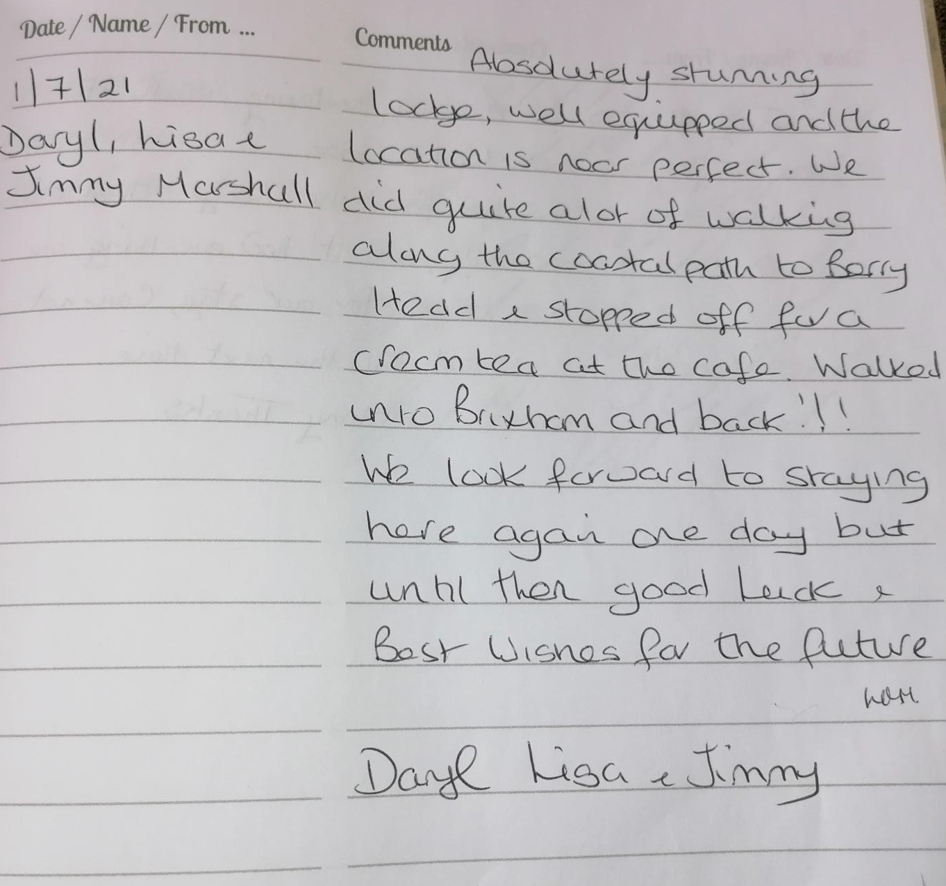 Reviews Carters Cove